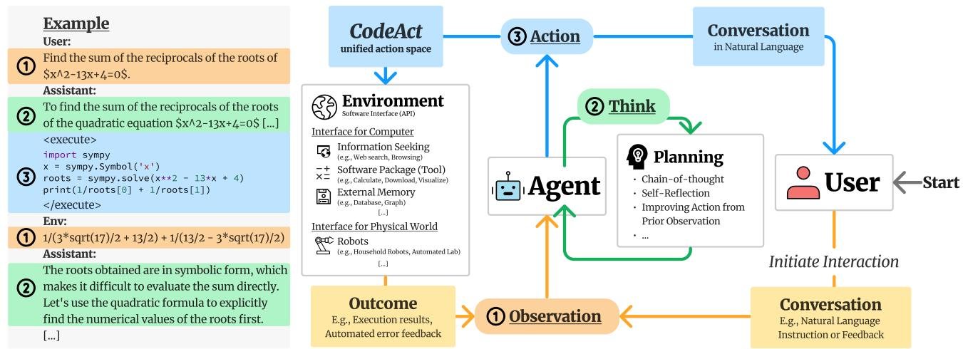 figure-8-codeact