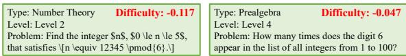 figure-5-query-difficulty-math